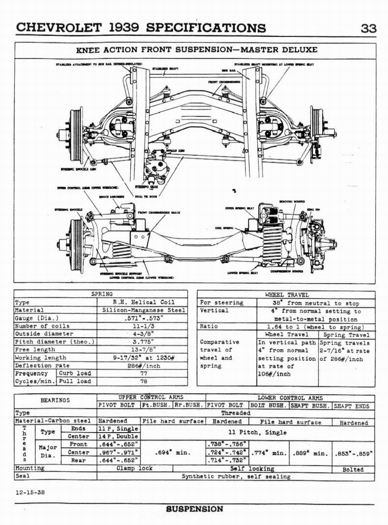 n_1939 Chevrolet Specs-33.jpg